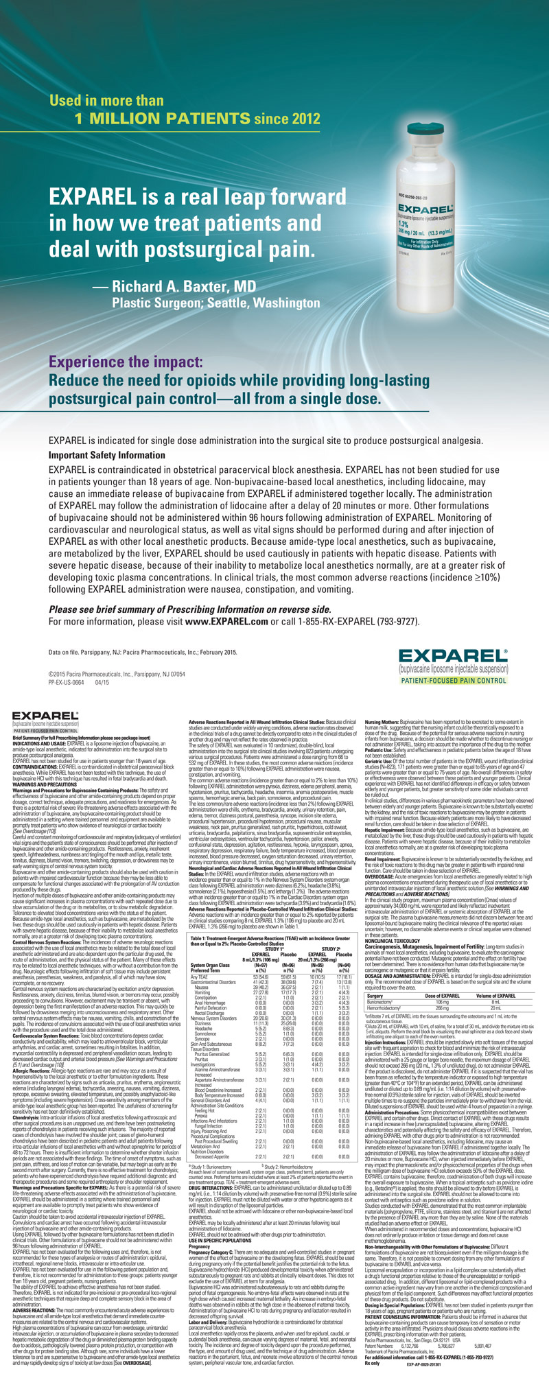 Pacira Pharma